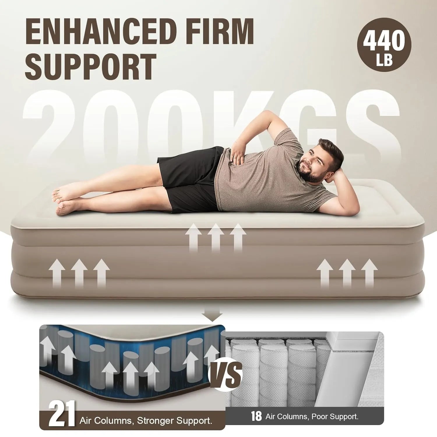 Inflatable Bed – Portable Air Mattress for Home & Travel